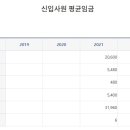 광주광역시 서구시설관리공단 이미지