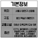 신정2동 골목시장 이미지