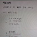 사이버리아피시방 이미지