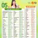신곡 티스토리