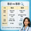 동창약국