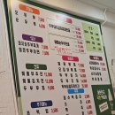 우리집손두부 | 아차산맛집 우리콩밭손두부 내돈내산 후기｜등산 후 낮술 제대로 순두부 4천원 가성비 맛집