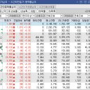그린텍엔지니어링 이미지