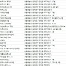 휴맥스 휘트니스크럽 이미지