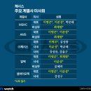 이래에이엠에스(주) - 진천군 | 이래에이엠에스(주)