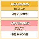 공원카페 이미지