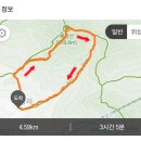 팔당역 예봉산 등산로 입구[팔당-3] 이미지