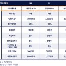 씨스페이스 이미지