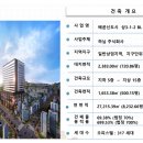 해든부동산중개 이미지