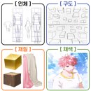 디자인피노미술학원 | 울산미술학원 캐릭터 디자인 입시 준비한 후기!! (+꿀팁)