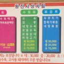 황진사삶은돼지고기마트 - 경주시 작원1길 51 | 황진사삶은돼지고기마트