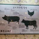 미진축산구남점 네이버블로그