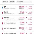 에스와이텔레콤 이미지