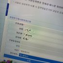 짭한씨의 삶은 어떻게 바꼈을까?