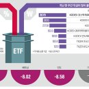 중동환경(주) - 4634 | 중동환경(주)