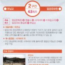 팔공산 둘레길 4구간 이미지