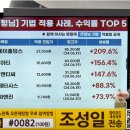 (주)에스티인터내셔널 네이버블로그