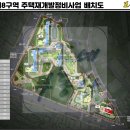 건인도시개발주