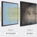 더블케어 이미지