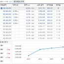 수원-0502 이미지