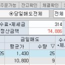 신화바이오 이미지