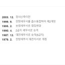 옥마로 이미지