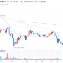 올원글로벌