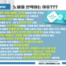 노블스위밍랩(마산점) 이미지