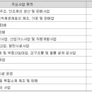 현대아이에스씨 이미지