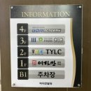 비앤비골프존파크, 골프아카데미 | 대전 골프존파크 QED 골프아카데미 만년동 스크린 골프 후기