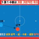 도안풋살구장 네이버블로그