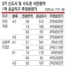 인천 계양 24평 '3억5628만원'.. 성남 복정지구는 '6억7616만원' 이미지