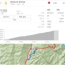 에이원에이씨 | 2018 화천DMZ랠리
