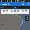 7번국도 이미지