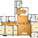 마레시스템
