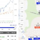 엔드서울