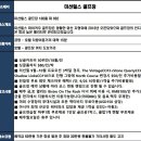 [중국] 하이난패키지 미션힐스 3박5일 제주항공 직항상품!! 이미지