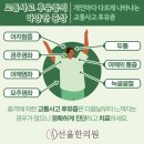 석한의원 이미지