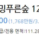 화서메디칼약국 이미지