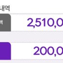 조이187 이미지