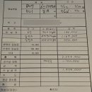디 아뜨 세탁 | 부산 좋은문화병원 산후조리원 일반실 9박10일 자세한 이용후기(시설,식사,수유,프로그램)
