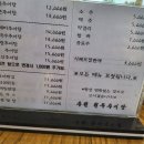 추원원주추어탕 | 의정부 추원원주추어탕