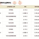 슈퍼맘부천지사