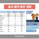 원종합공사 이미지