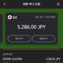 세븐일레븐 청주IC점 | 2. 일본 간다는 놈이 대체 그걸 왜 두고 와요??? - 요나고