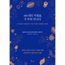 플로리안 이미지