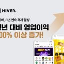 하이버
