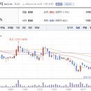 캠프아이엔지 이미지