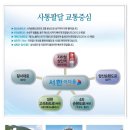 서한이다음레이크뷰 네이버블로그