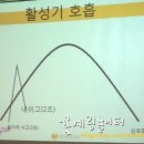 로즈마리병원 이미지